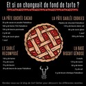 Tourtière ronde cannelée fixe alu Gobel