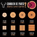 Moule tartelettes cannelées Exoglass (x12) Moule tartelettes cannelées Exoglass (x12)