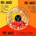 Moule tartelettes cannelées Exoglass (x12) Moule tartelettes cannelées Exoglass (x12)