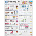 Kit de décor feuilles et fleurs Wilton Kit de décor feuilles et fleurs Wilton