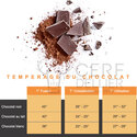 Chocolat de Couverture Noir origine Equateur 76% 1 Kg