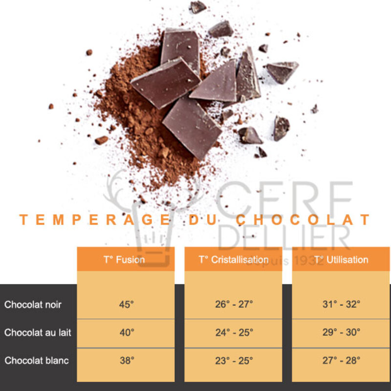 Chocolat de Couverture au Lait origine Ghana 40,5% 1 Kg