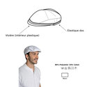 Casquette blanche