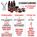 Colorant poudre irisé Bronze 5 g Colorant poudre irisé Bronze 5 g