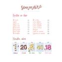 Number Cakes - Laëtitia Laurent Number Cakes - Laëtitia Laurent