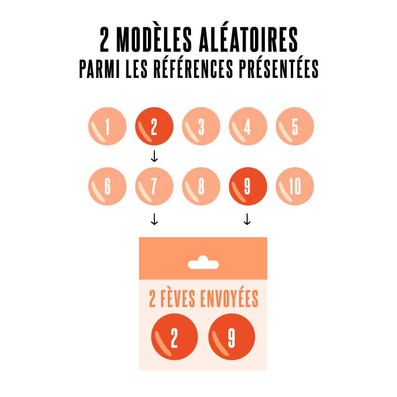 Fèves Les Hiboux et les Chouettes (x2)