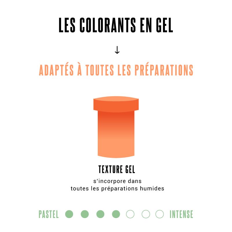 Colorant alimentaire en gel - Choisir la couleur - O'SugarArt