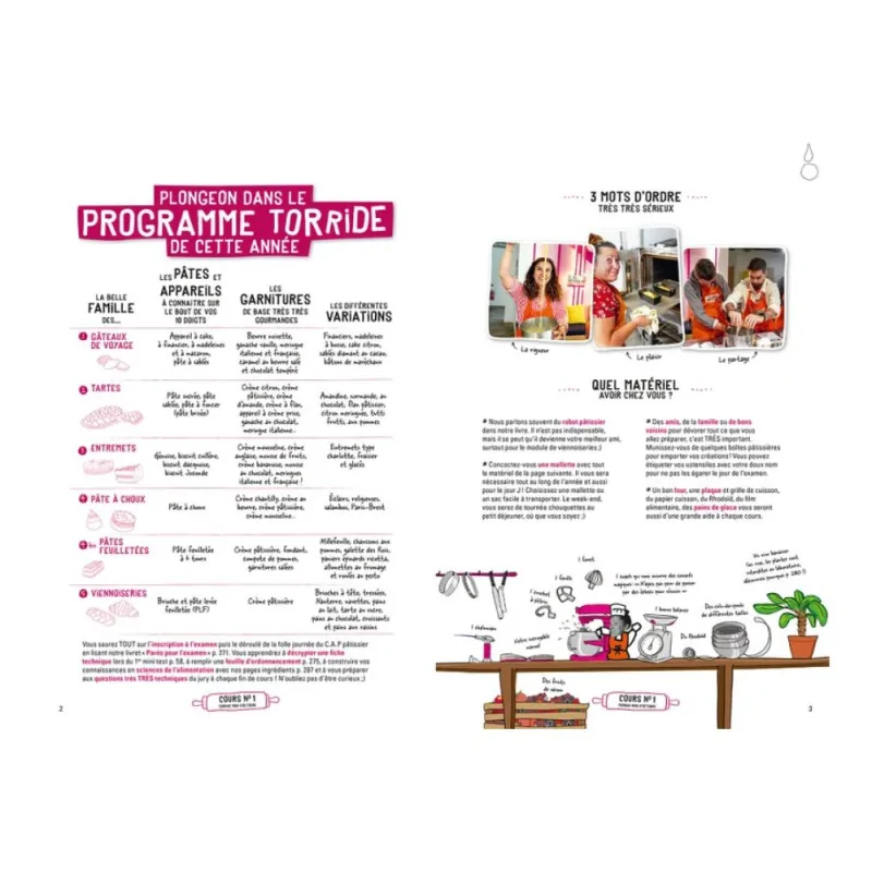 Passez votre C.A.P pâtissier avec nous ! - Extrait