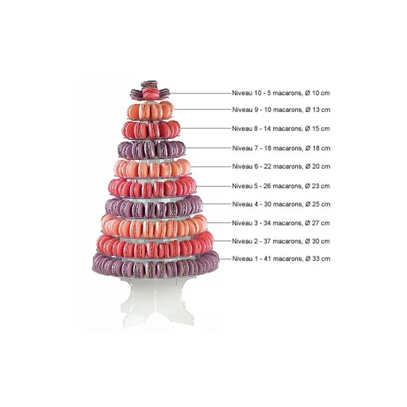 Présentoir Pyramide à macarons