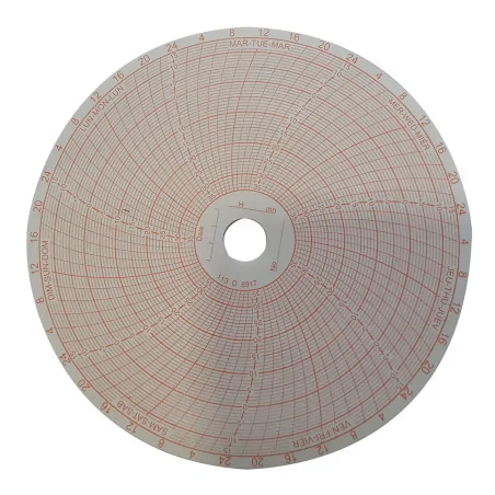 100 diagrammes pour...