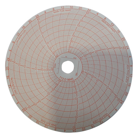 enregistreur à disque de...