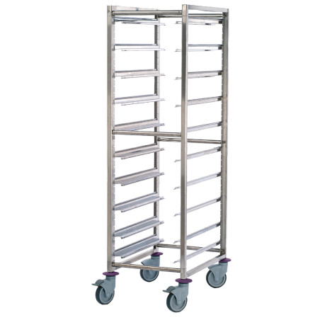échelle multi-standard - 10...