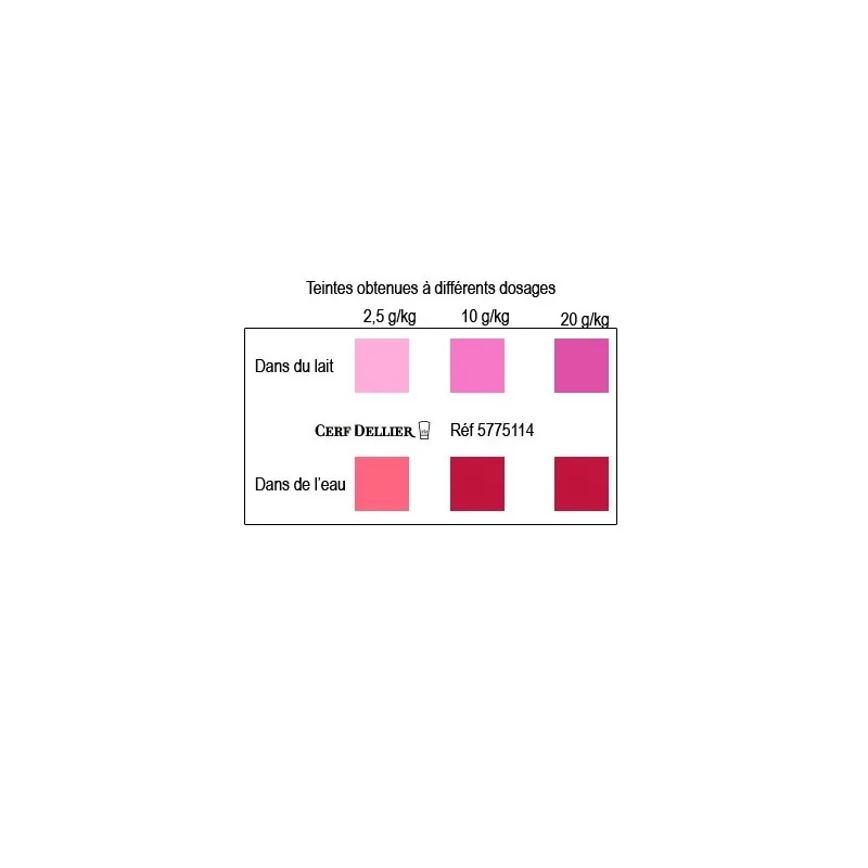 Colorant poudre alimentaire Rouge Cerise 100 g