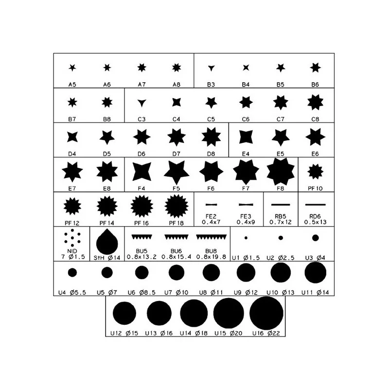 Douille à petits fours PF18