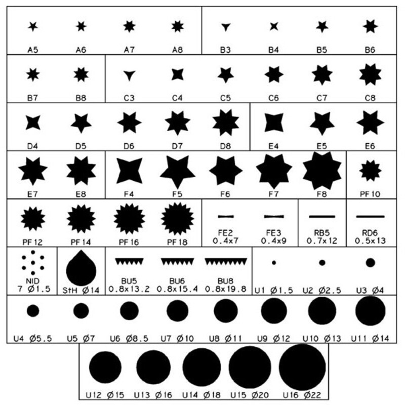 Douille à petits fours PF18