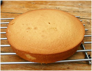 Les Recettes Pour Gateau En Pate A Sucre